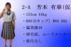【再販】2-E 芳本 有華(仮名) ~無反応我慢チャレンジ~